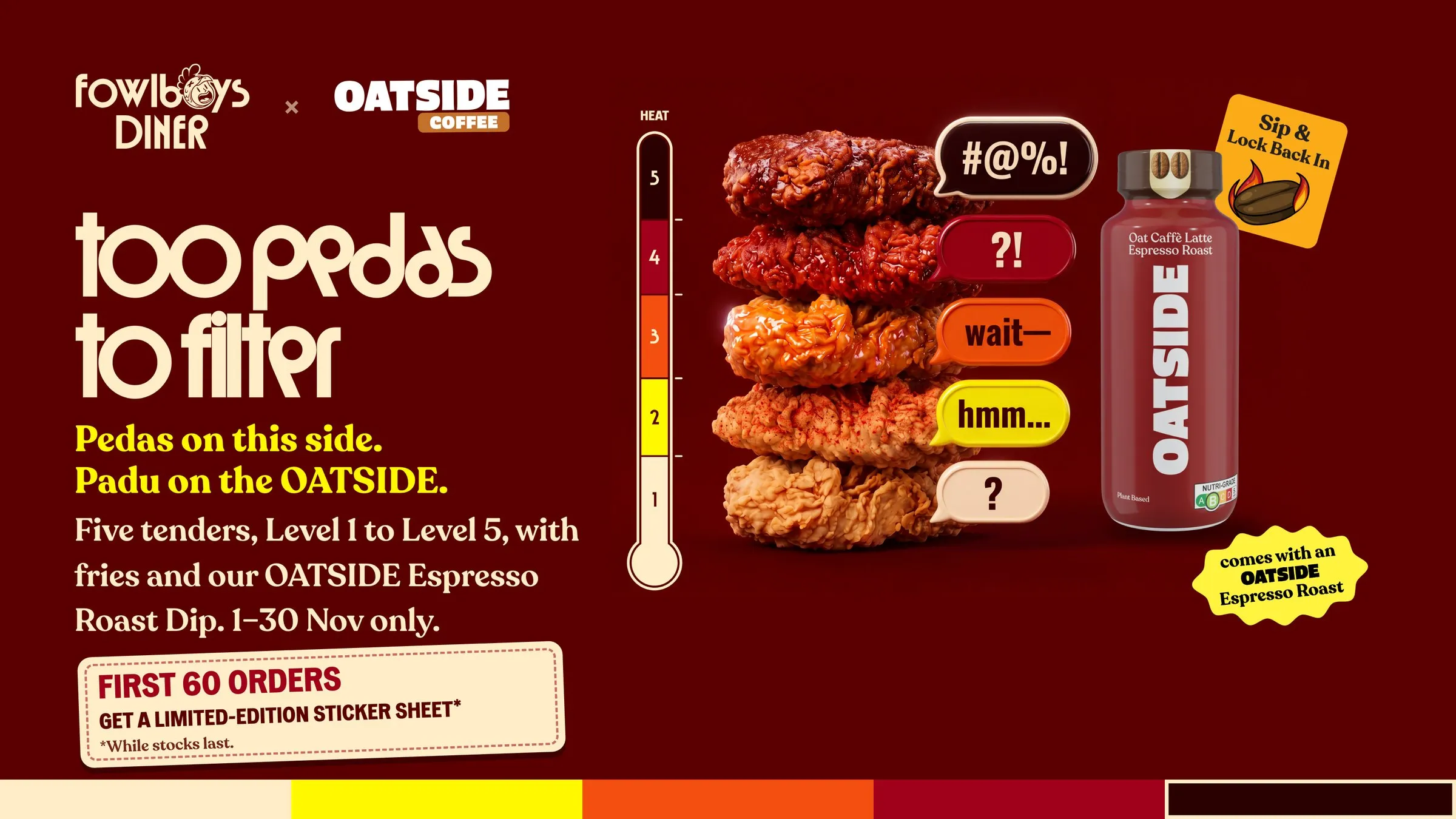Five fried tenders stacked from mild to fiery, each with a speech bubble, beside a bottle of OATSIDE Espresso Roast and a heat gauge, under the title too pedas to filter